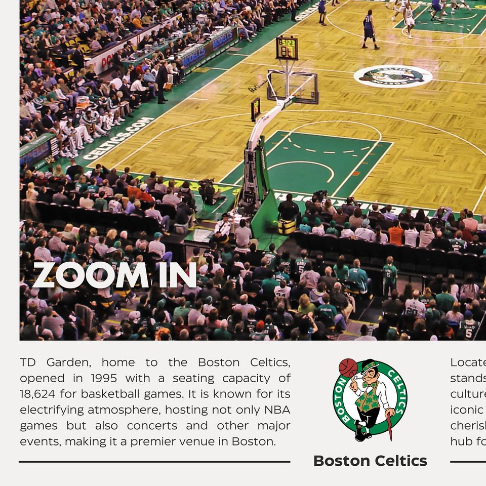 TD Garden Poster | Boston Celtics