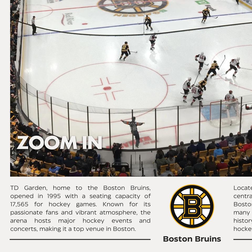 TD Garden Poster | Boston Bruins
