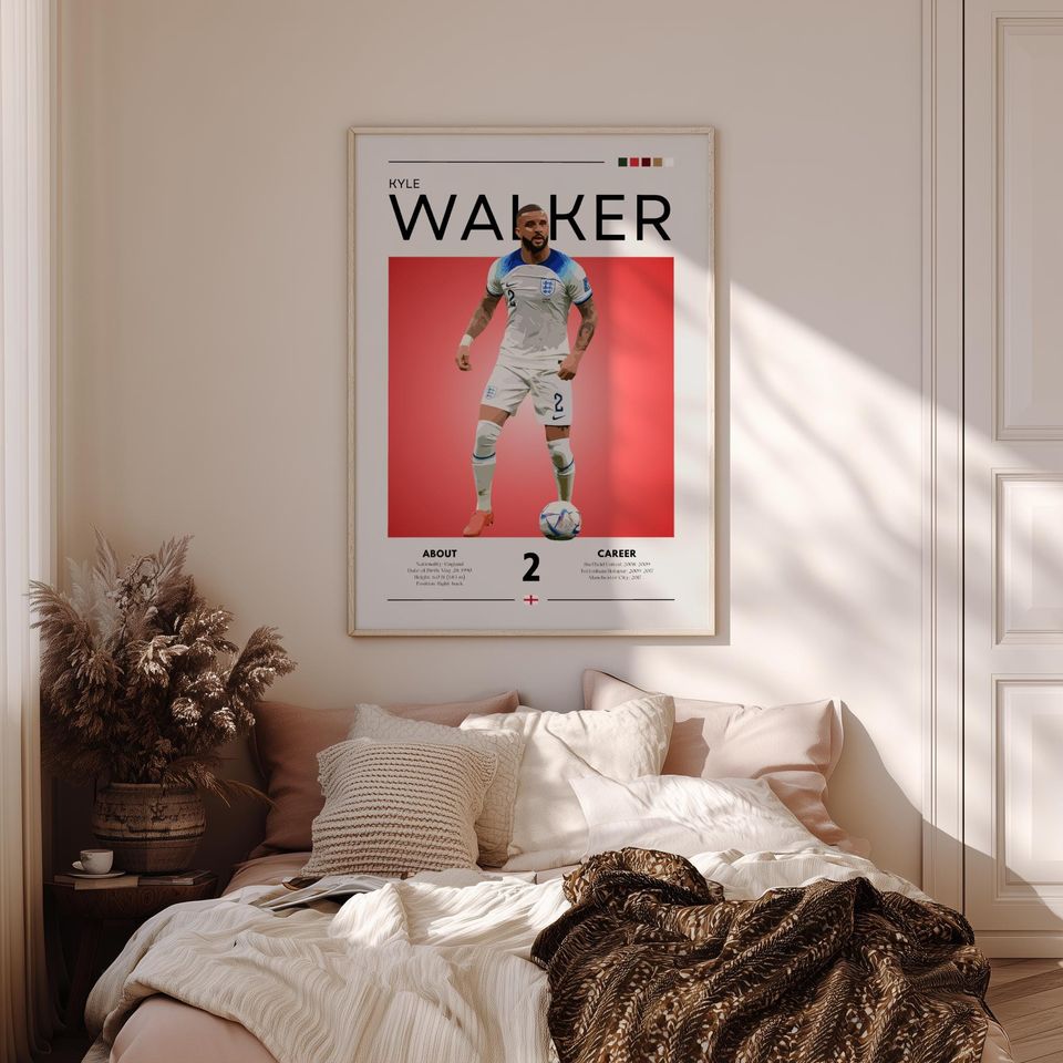 Kyle Walker Manchester City Poster: Retro Football Art