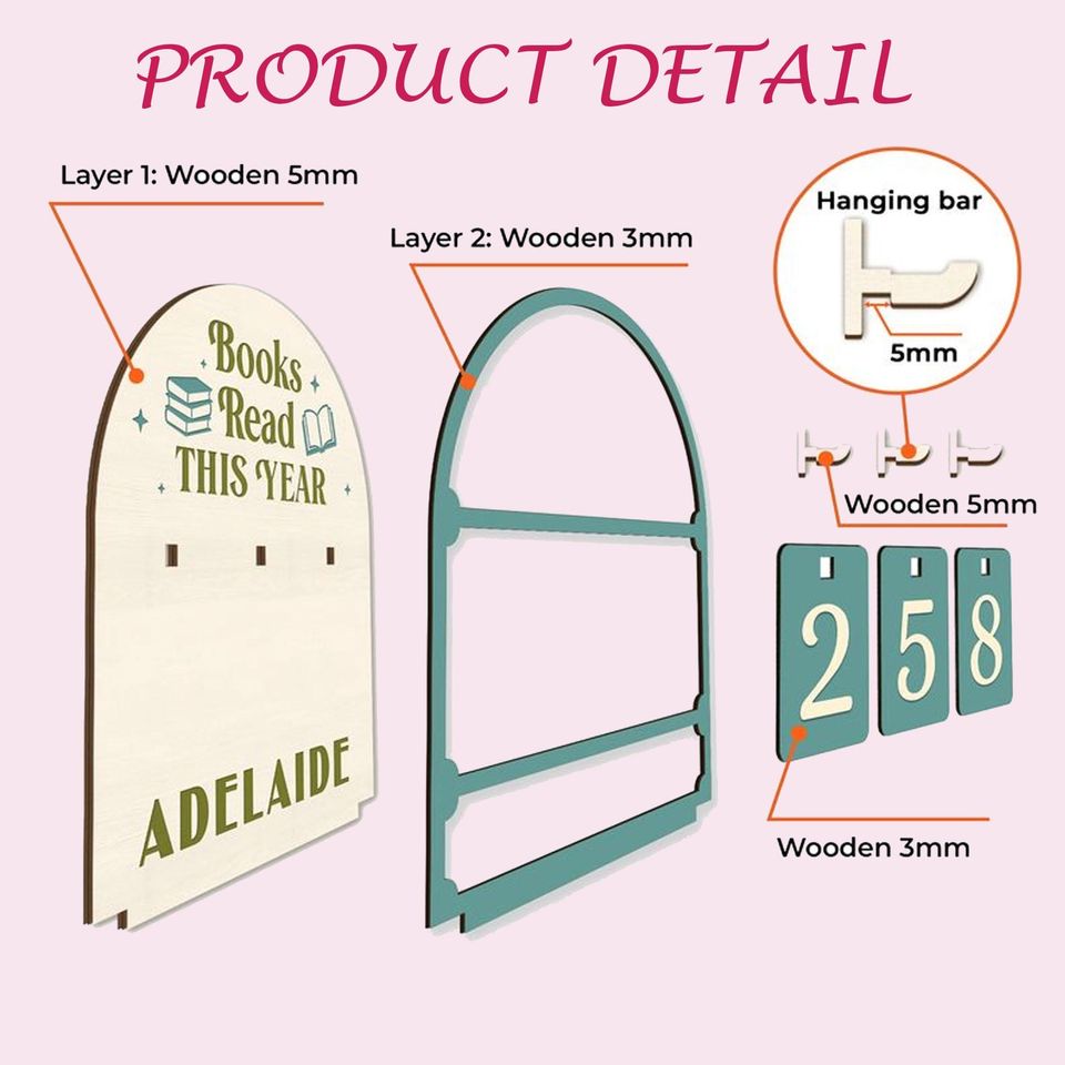 Personalized Floral Book Tracker Sign, Custom Books Read This Year Library Decor, Reader Gift for Her
