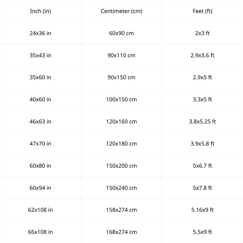 Santa Claus Christmas 3D Printed Area Rug, Christmas Rug, Christmas Decor Christmas Welcome Door Mat Winter Home Decor Christmas Decoration