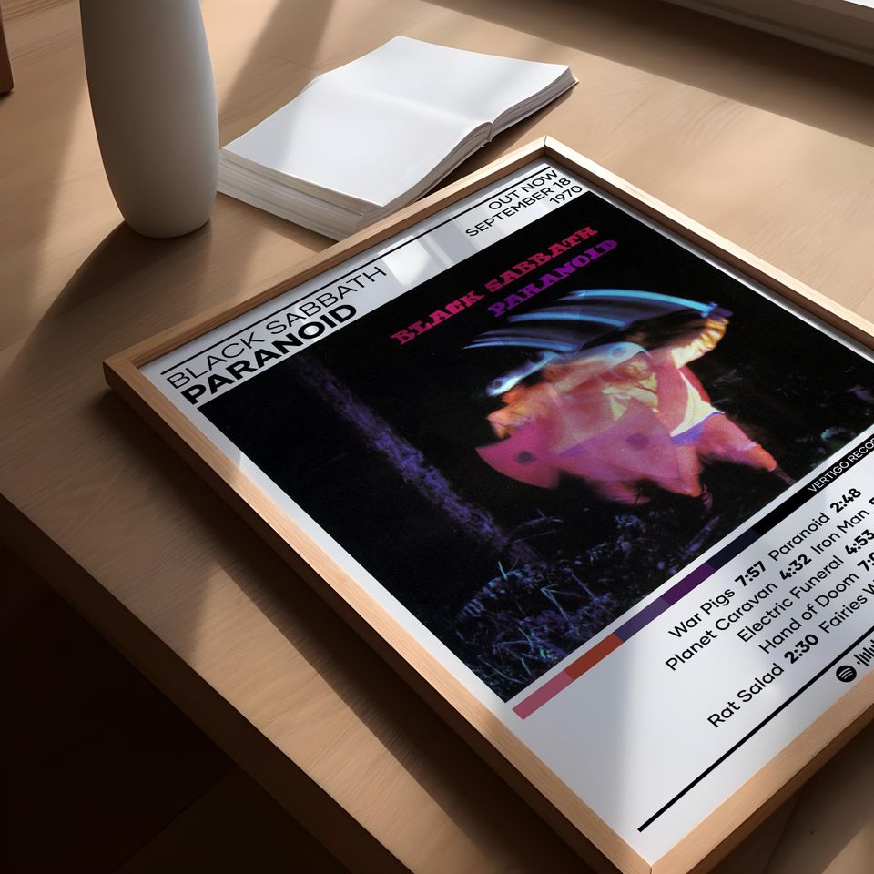Black Sabbath - Paranoid Poster | Album Cover Poster