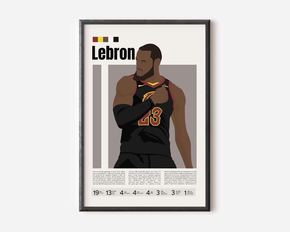LeBron James NBA Poster - Premium Matte Vertical Art Print