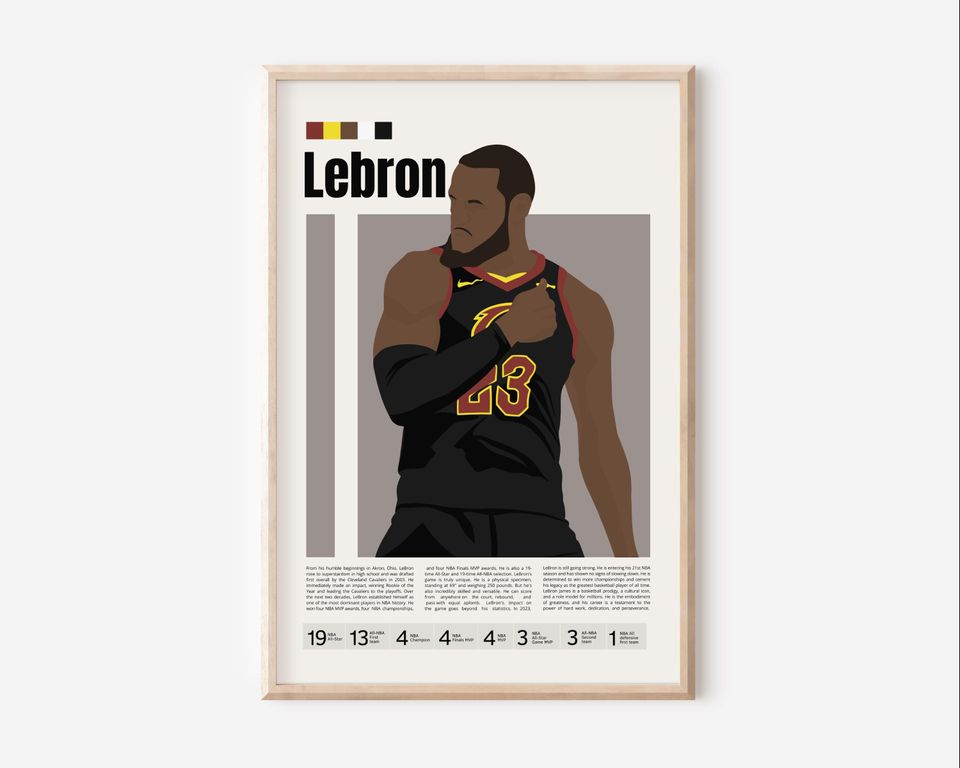 LeBron James NBA Poster - Premium Matte Vertical Art Print
