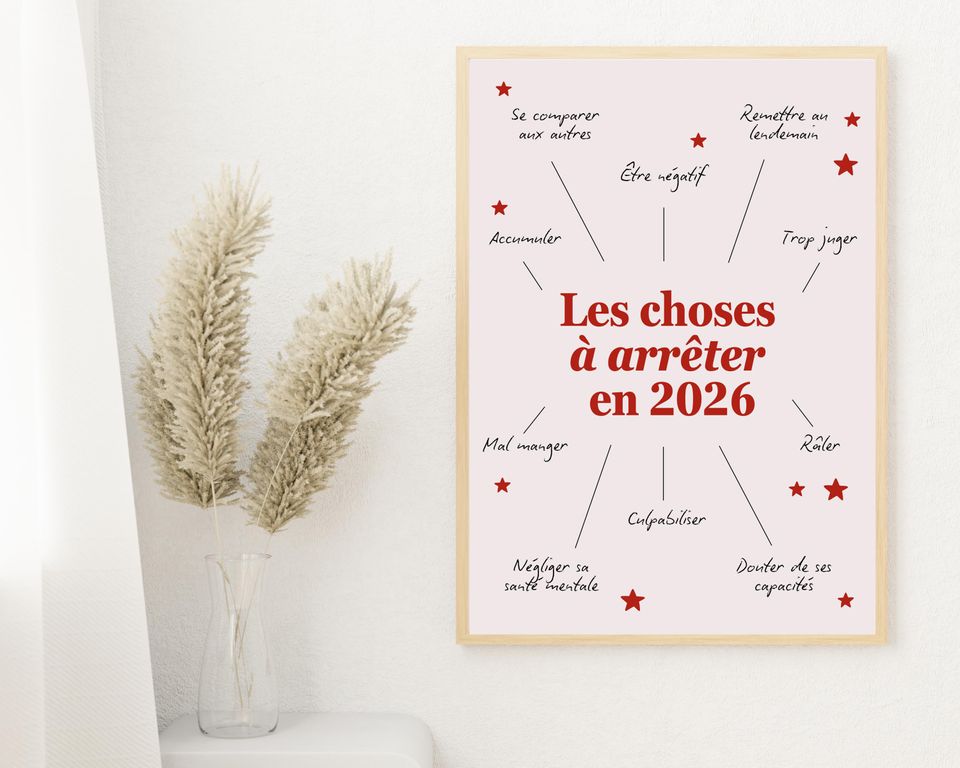 2026 Resolutions Poster | Things to Stop Doing in 2026 | Motivational Vertical Poster