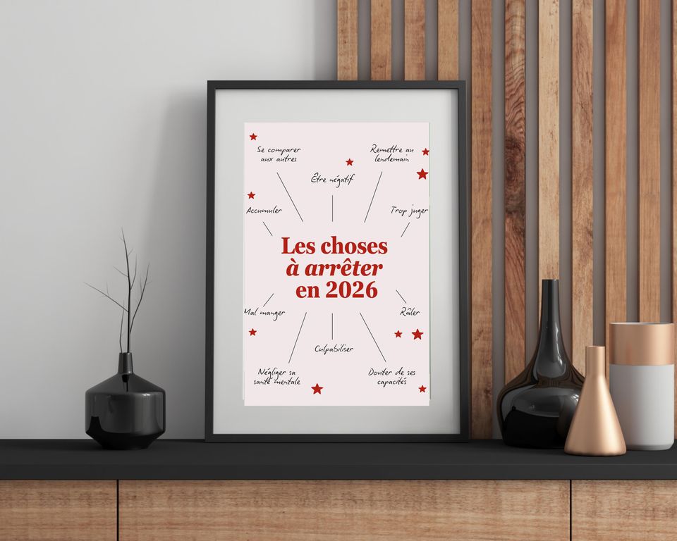 2026 Resolutions Poster | Things to Stop Doing in 2026 | Motivational Vertical Poster