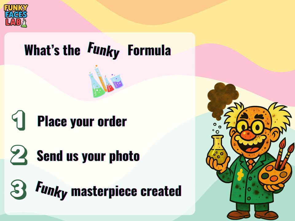 Custom Cartoon Birthday Puzzle: Personalized Celebration Game