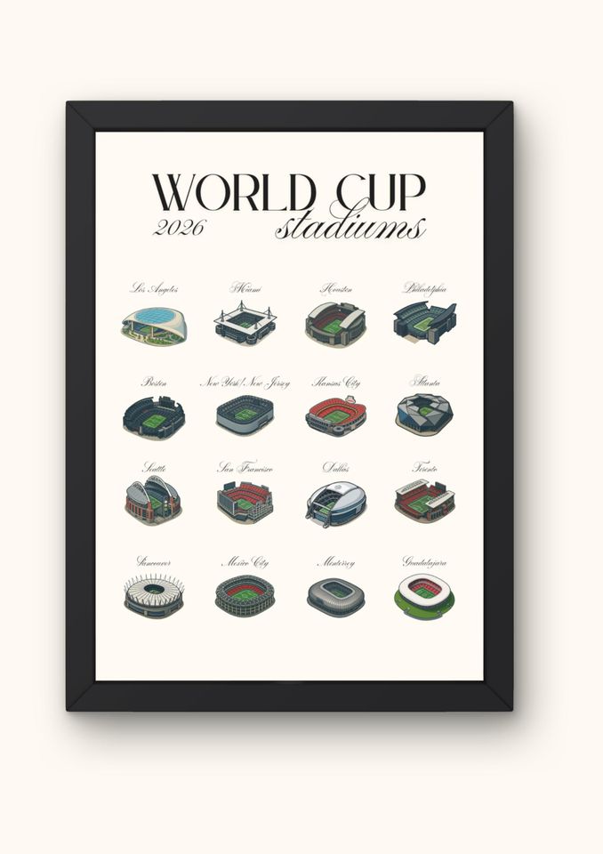 World Cup 2026 Stadiums Poster | USA Canada Mexico 2026