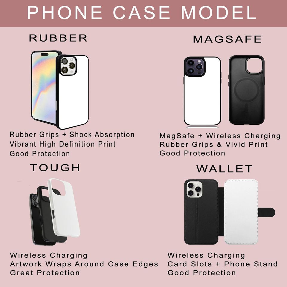 Best actor Phone Case Personalized Phone Case Iphone Samsung Galaxy Pixel