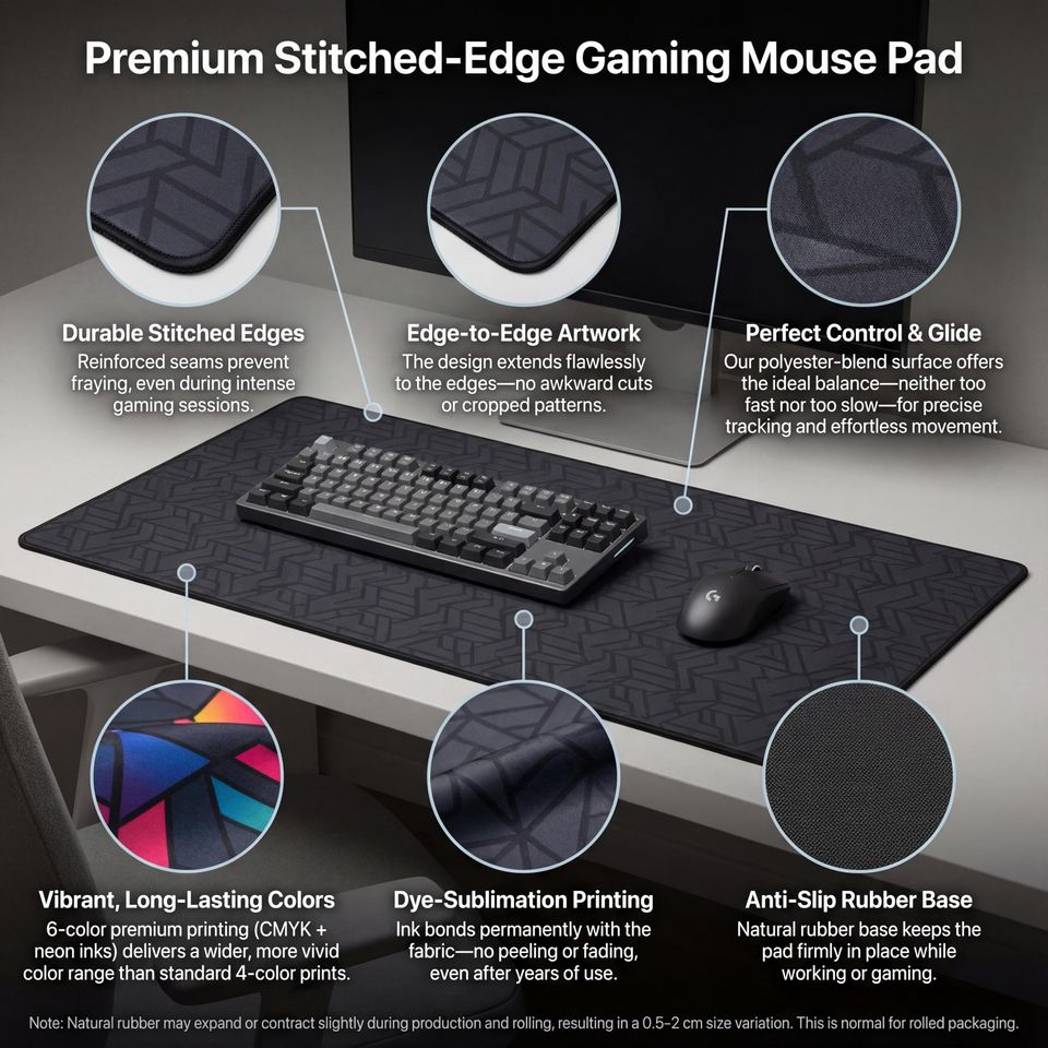 Kobe Bryant Desk Mat | Black Mamba Career Evolution | Lakers Legend Timeline | Basketball Icon Mouse Pad