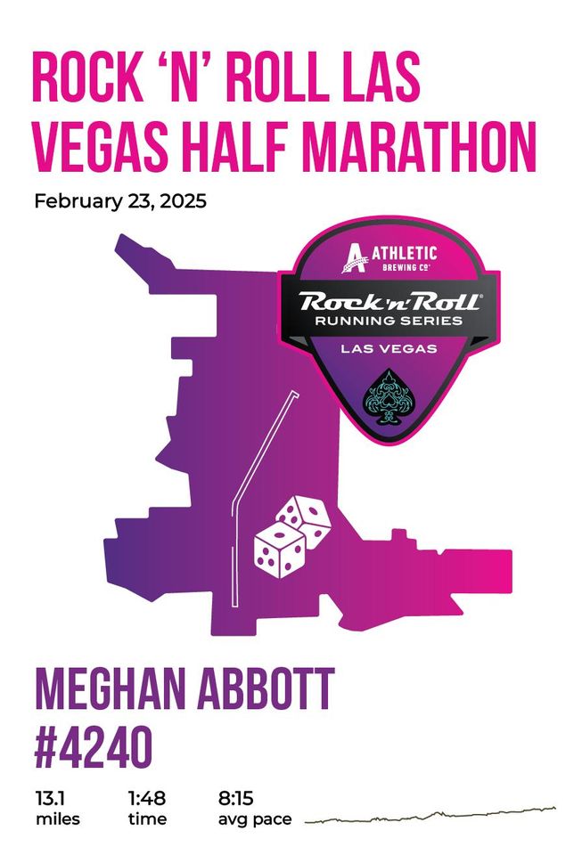RocknRoll Vegas Half Marathon Custom Map Poster | Personalized Print Name Bib Pace & Time