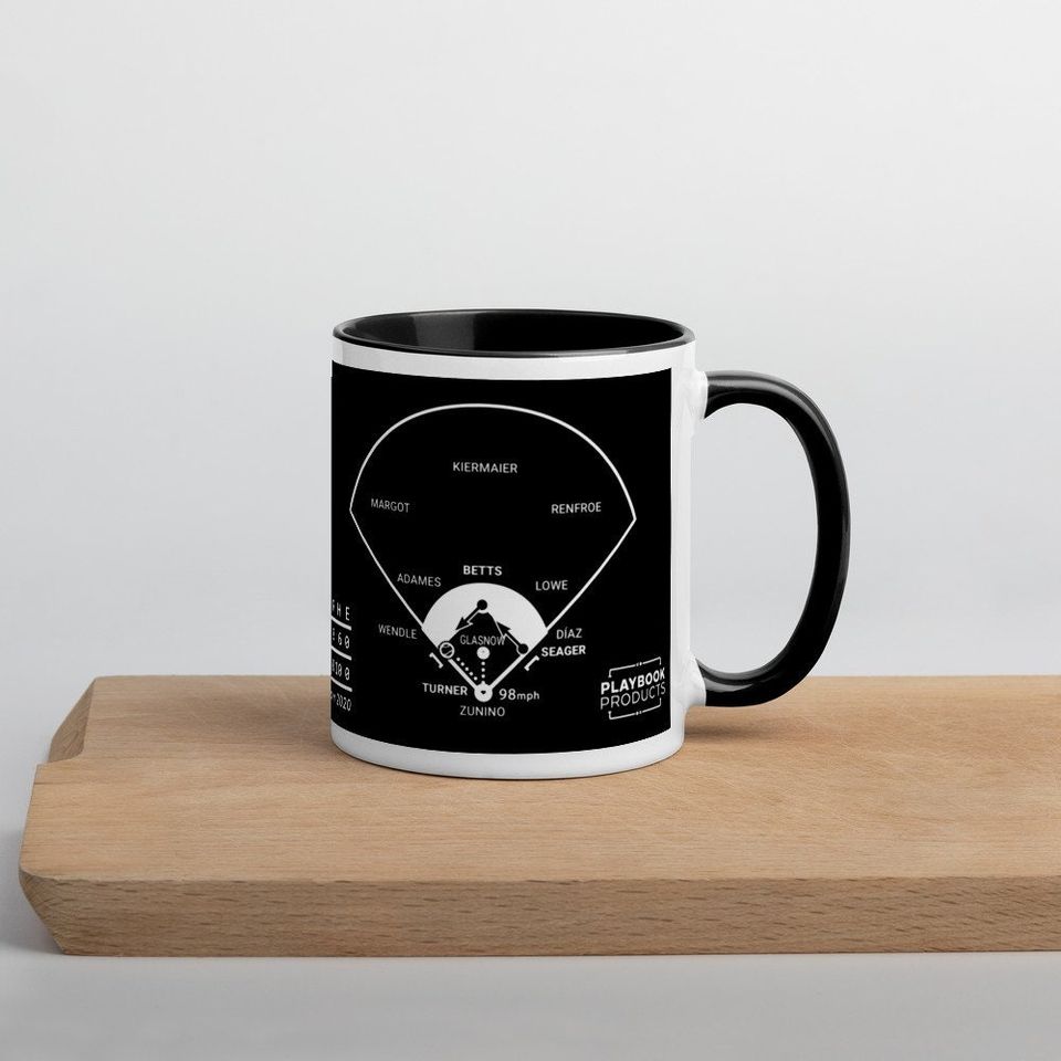 Greatest Dodgers Plays Mug: The Double Steal (2020)