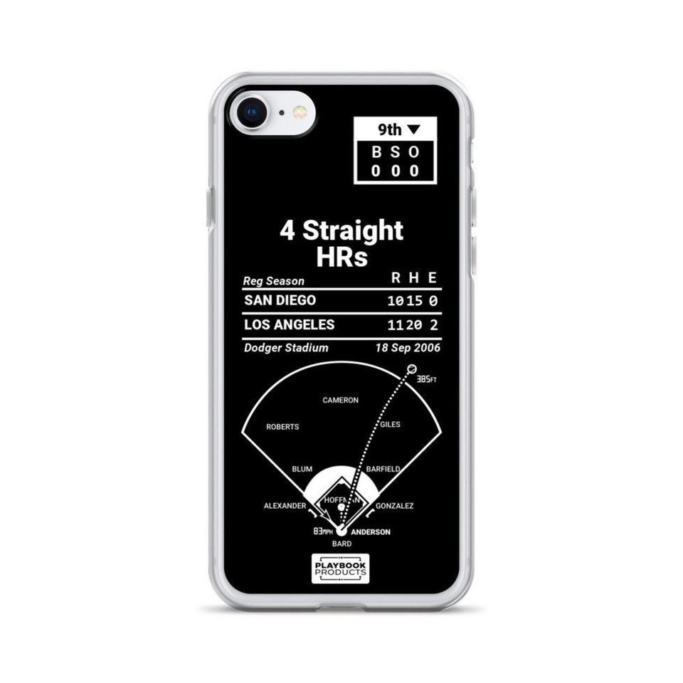 Greatest Dodgers Plays iPhone&nbsp;Case: 4 Straight HRs (2006)
