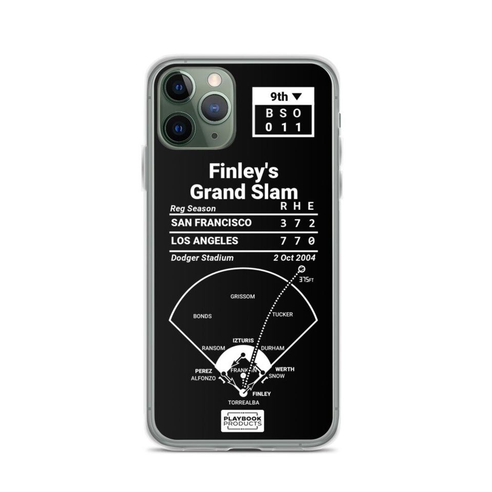 Greatest Dodgers Plays iPhone&nbsp;Case: Finley's Grand Slam (2004)