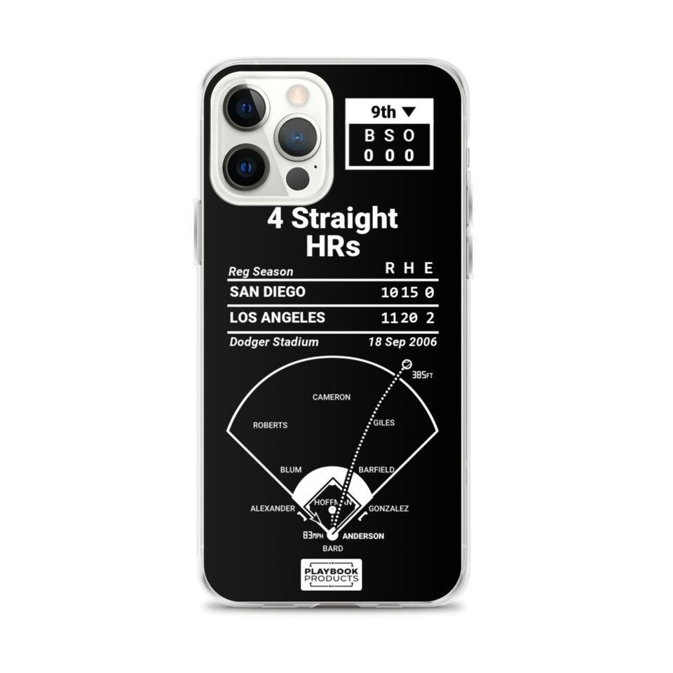 Greatest Dodgers Plays iPhone&nbsp;Case: 4 Straight HRs (2006)