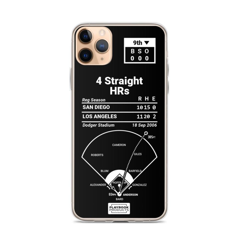 Greatest Dodgers Plays iPhone&nbsp;Case: 4 Straight HRs (2006)