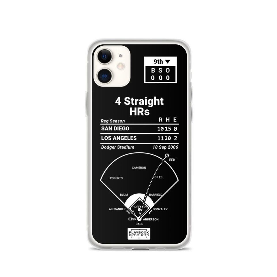 Greatest Dodgers Plays iPhone&nbsp;Case: 4 Straight HRs (2006)