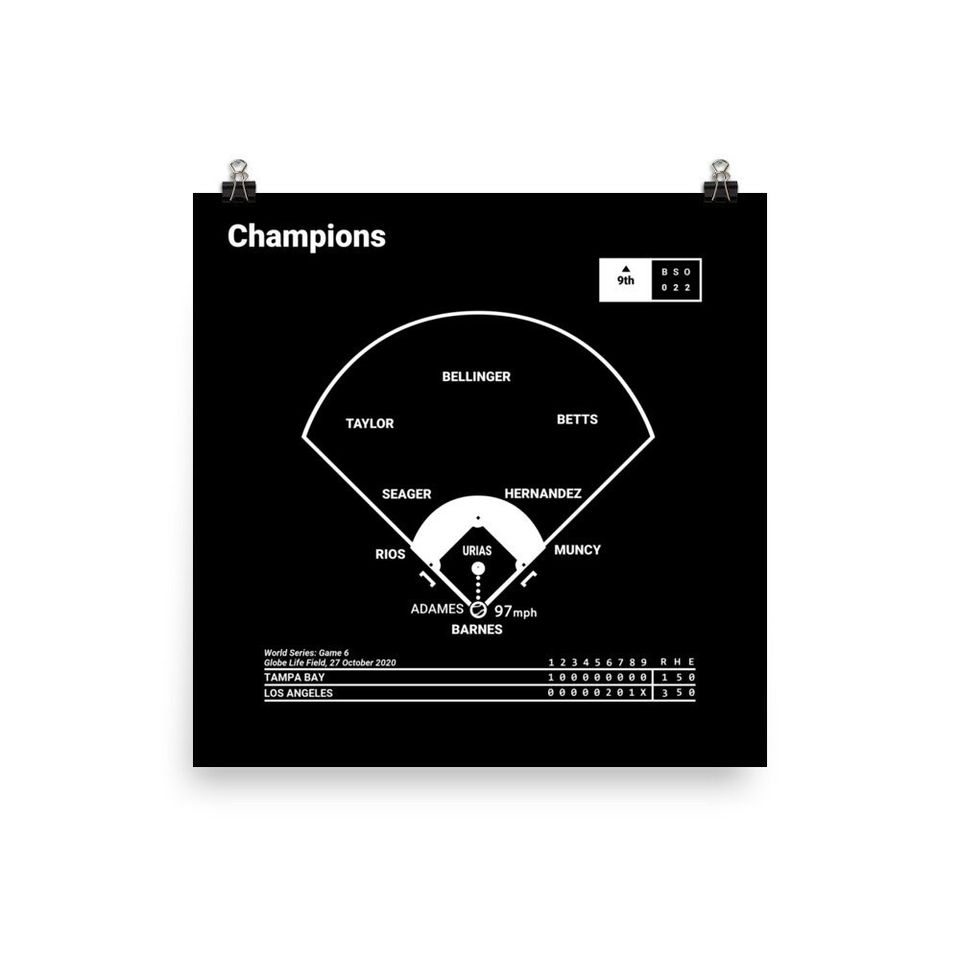 Greatest Dodgers Plays Poster: Champions (2020)