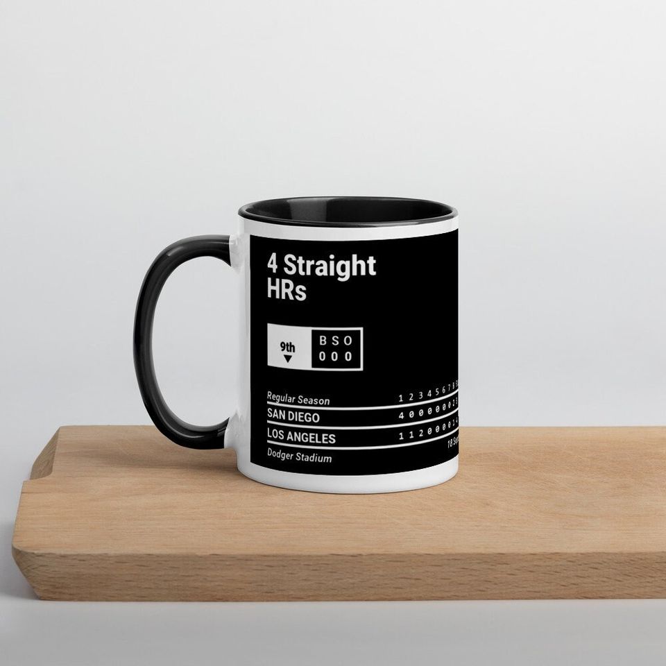 Greatest Dodgers Plays Mug: 4 Straight HRs (2006)