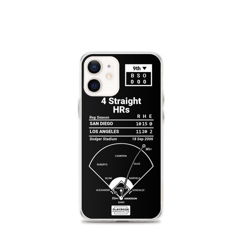 Greatest Dodgers Plays iPhone&nbsp;Case: 4 Straight HRs (2006)