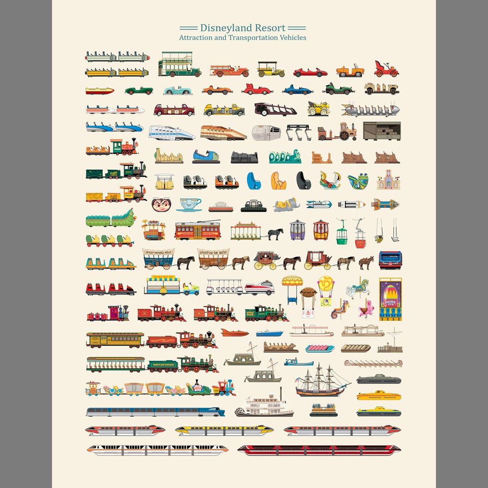 Disneyland Resort Attraction and Transportation Vehicles Poster